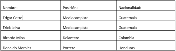 Jugadores Contratados Por el Deportivo Mictlán: